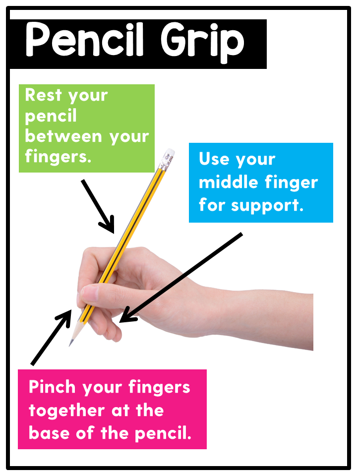 Proper way to grip a writing utensil