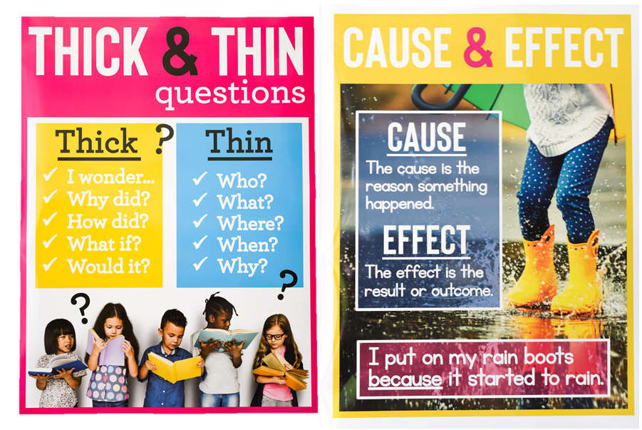 Teacher tools: comprehension posters