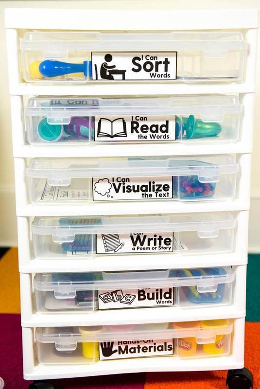 Organizing your hands-on phonics poems